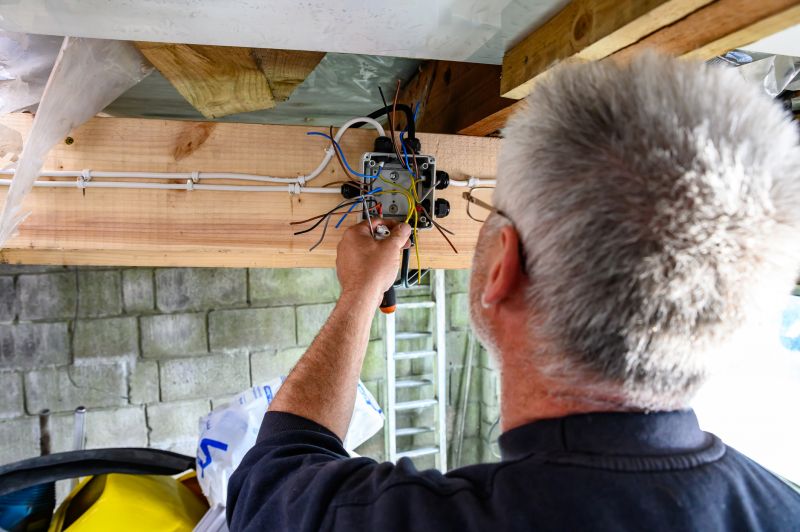 Electrical Wiring Installation